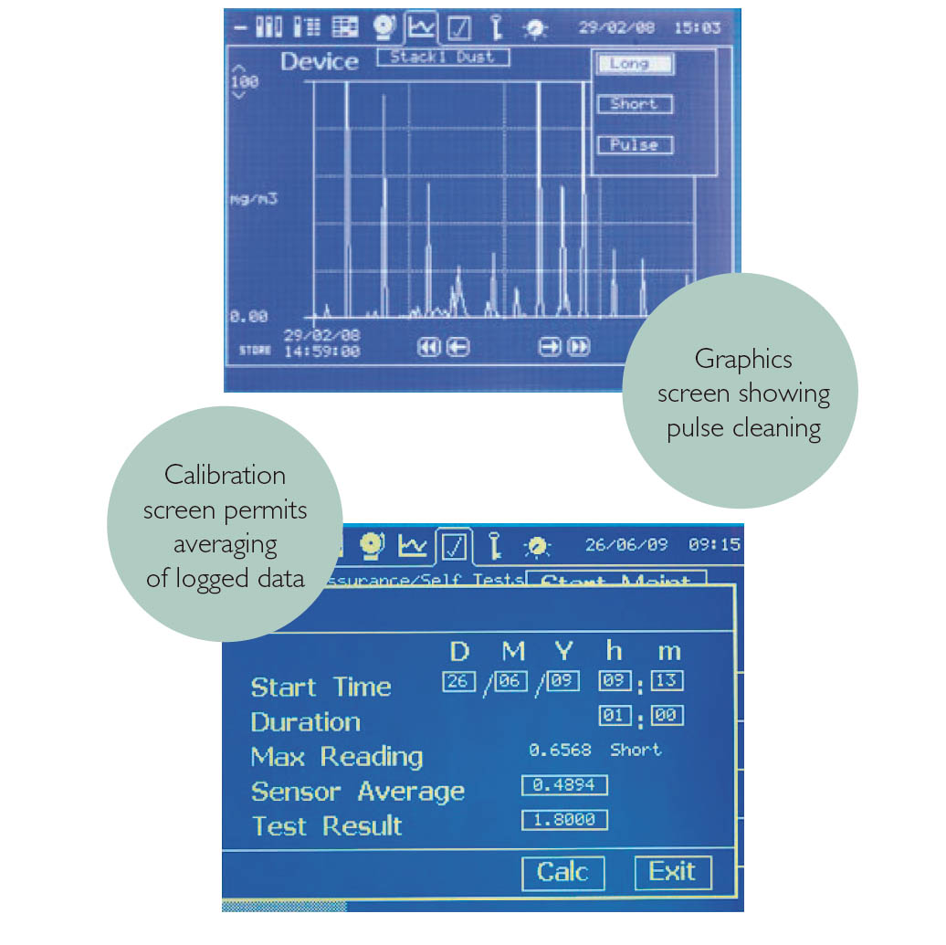 Monitoreo de particulado de emisiones | Stack-990 | Envea PCME